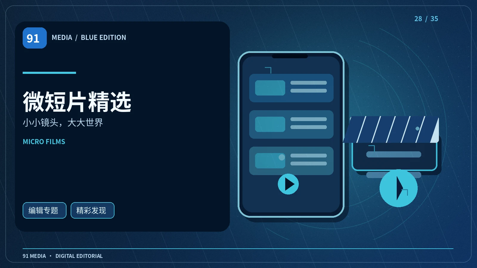 咖啡馆的第三页